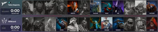 《DOTA2》团战威望Talon 2-1战胜WC Talon进入1-1组WC掉入0-2组
