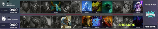 《DOTA2》摧枯拉朽GG战队进入2-0组，Falcons则落入1-1组